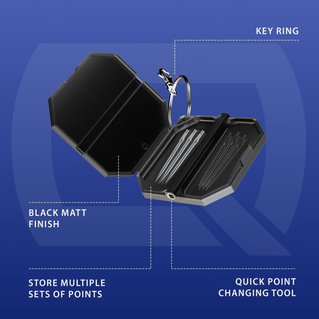 HARROWS Premium Quick Point Tool / Case